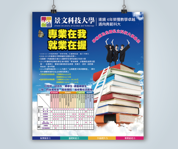 平面設計相關